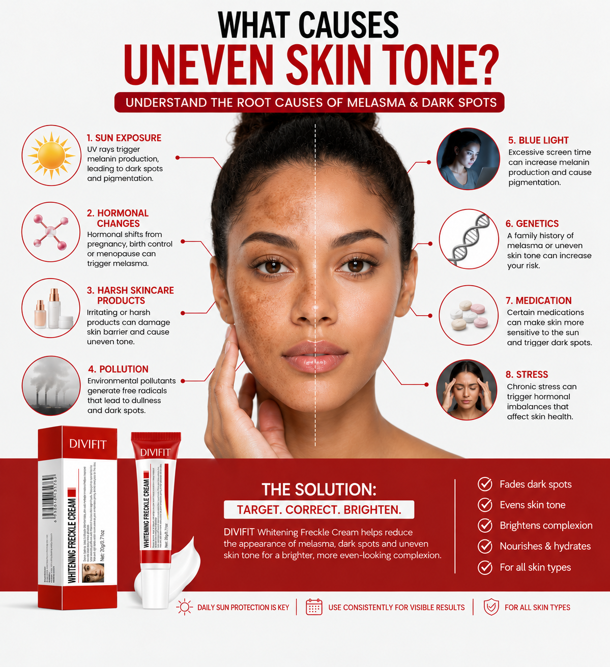 Mooyam Melasma, Freckles and Dark spot Removal Cream