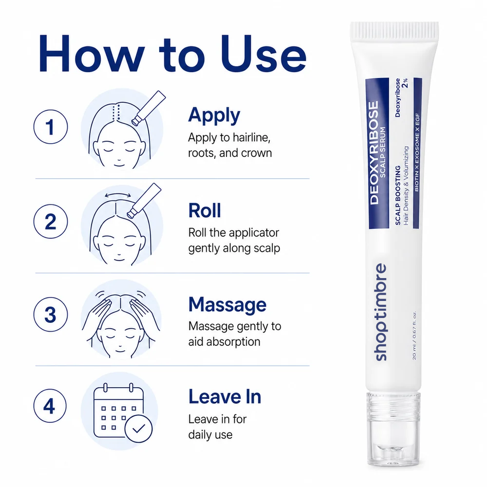 Deoxyribose Cooling Scalp Serum