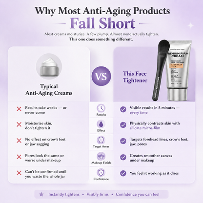 Instant Face Provisional Eye Tightener Easy- Wear Tech