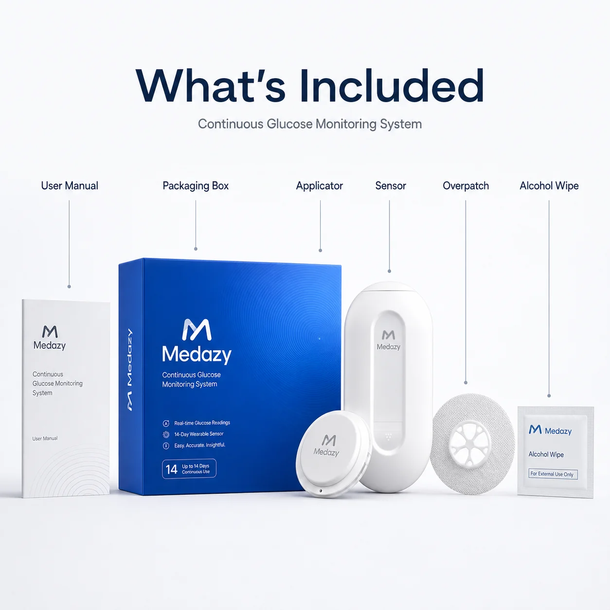 Medazy® Smart Continuous Glucose Monitoring System