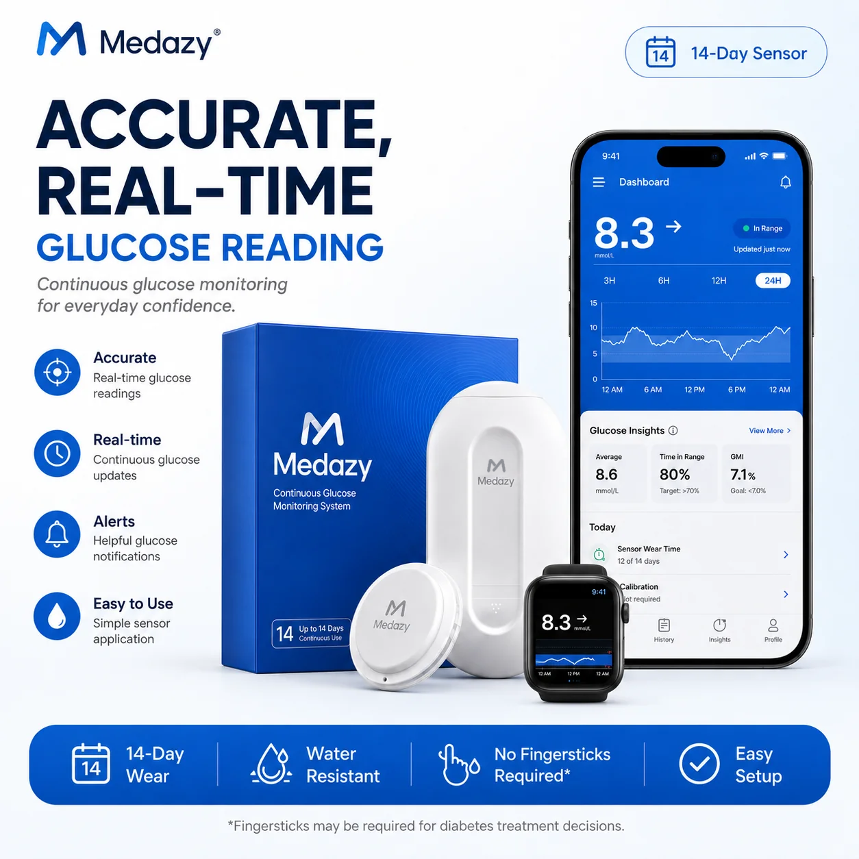 Medazy® Smart Continuous Glucose Monitoring System