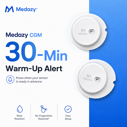 Medazy® Smart Continuous Glucose Monitoring System