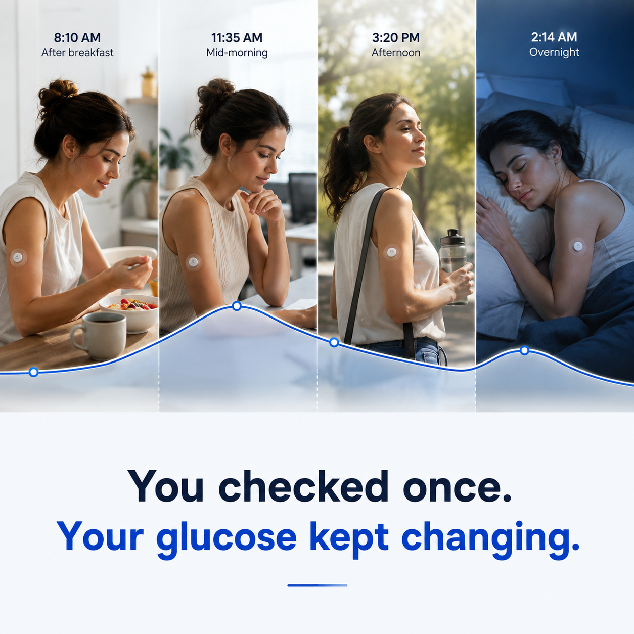 Medazy® Smart Continuous Glucose Monitoring System